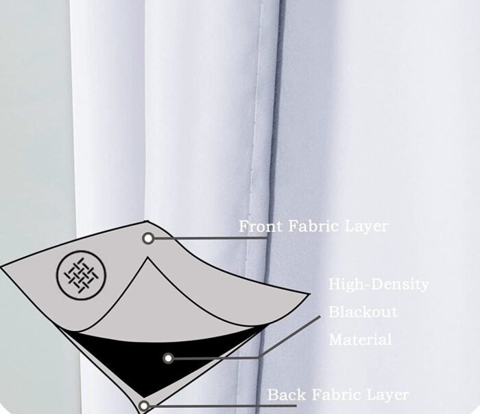 Cortina Opaca Lisa  Suave, ventanas, Sala, Salón ,Dormitorio en Gris perla con 8 Ojales de Acero Paquete 1 Piezas de 140x260cm. - Imagen 2