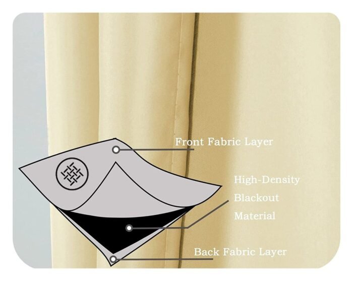 Cortina Opaca Lisa en Beis claro Suave Salón ,Dormitorio con 8 Ojales de Acero Paquete 1 Piezas de 140x260cm. - Imagen 3